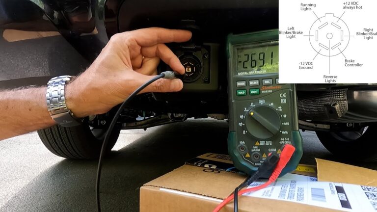 7 Ways To Test A Car Fuse: With And Without A Multimeter