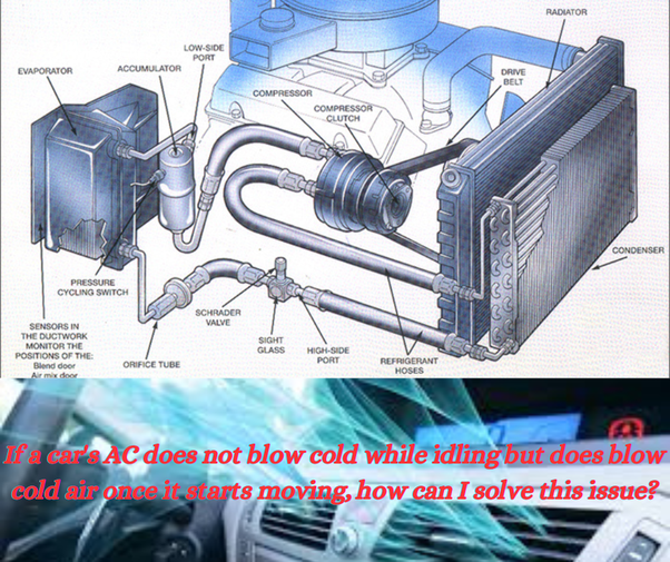 Car Heater Is Blowing Cold Air While Idling: Causes And Fixes