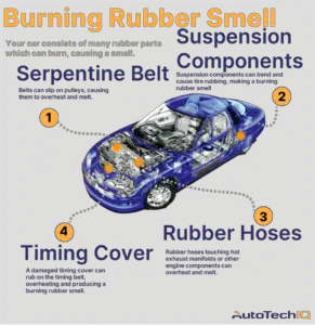 Car Smells Like Burning Rubber After Driving: Causes And Fixes