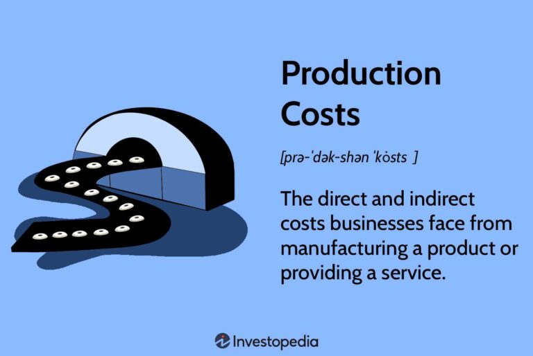 Cost Breakdown of Car Manufacturing: Insights into Manufacturing Costs