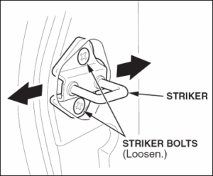 How To Adjust A Car Door To Close Tighter: Reasons And Fixes