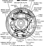 Are Drum Brakes Self-Adjusting Mechanisms?