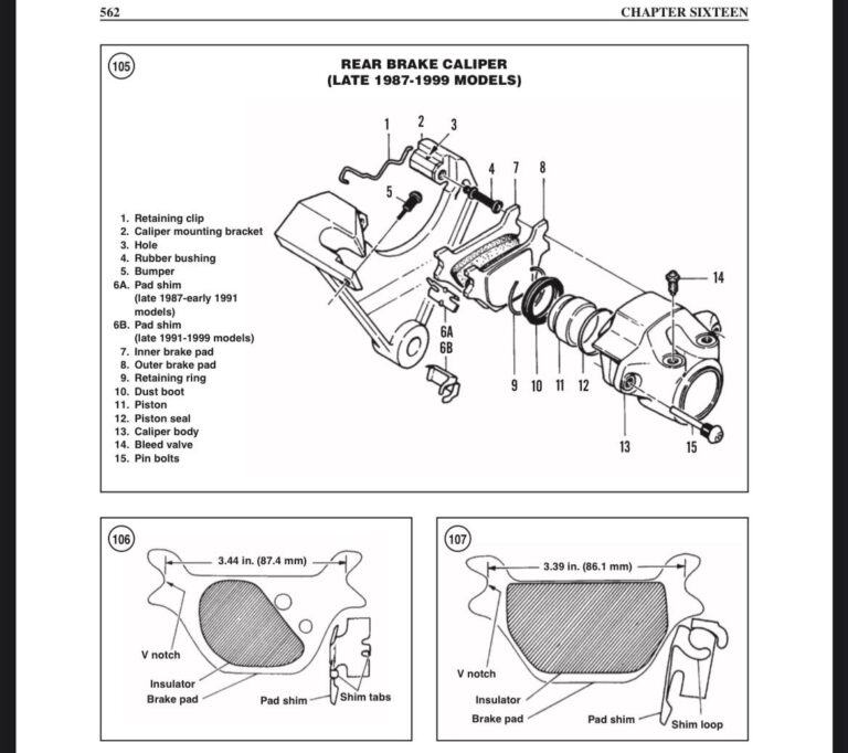 Are Shims Necessary for Brake Pads?