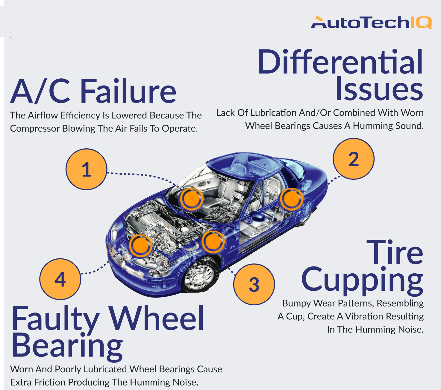 Causes And Fixes for a Car Making a Humming Noise When Parked?