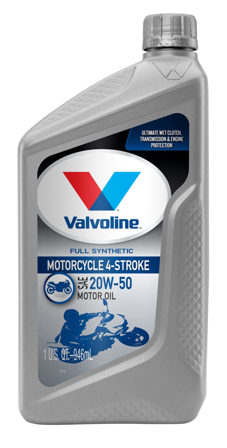 Compatibility of Car Oil With a 4-Stroke Motorcycle?